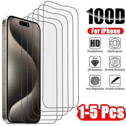 FREE iPhone Screen Protector